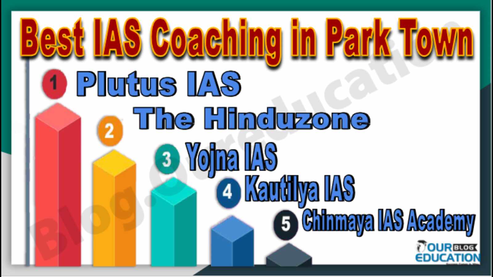 Best IAS Coaching in Park Town