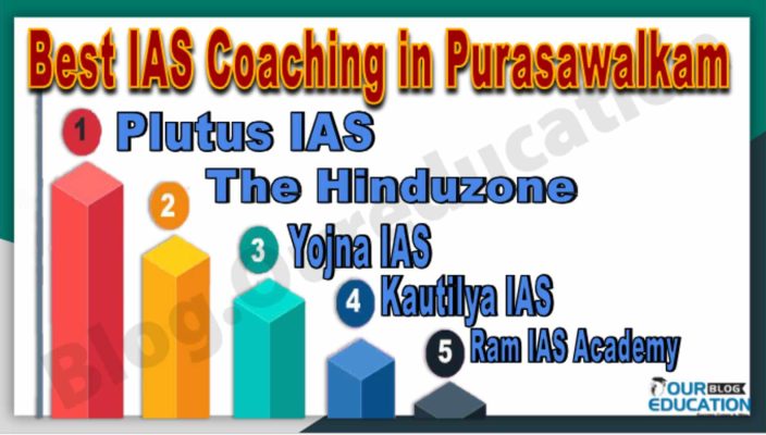 Top UPSC Coaching in Purasawalkam