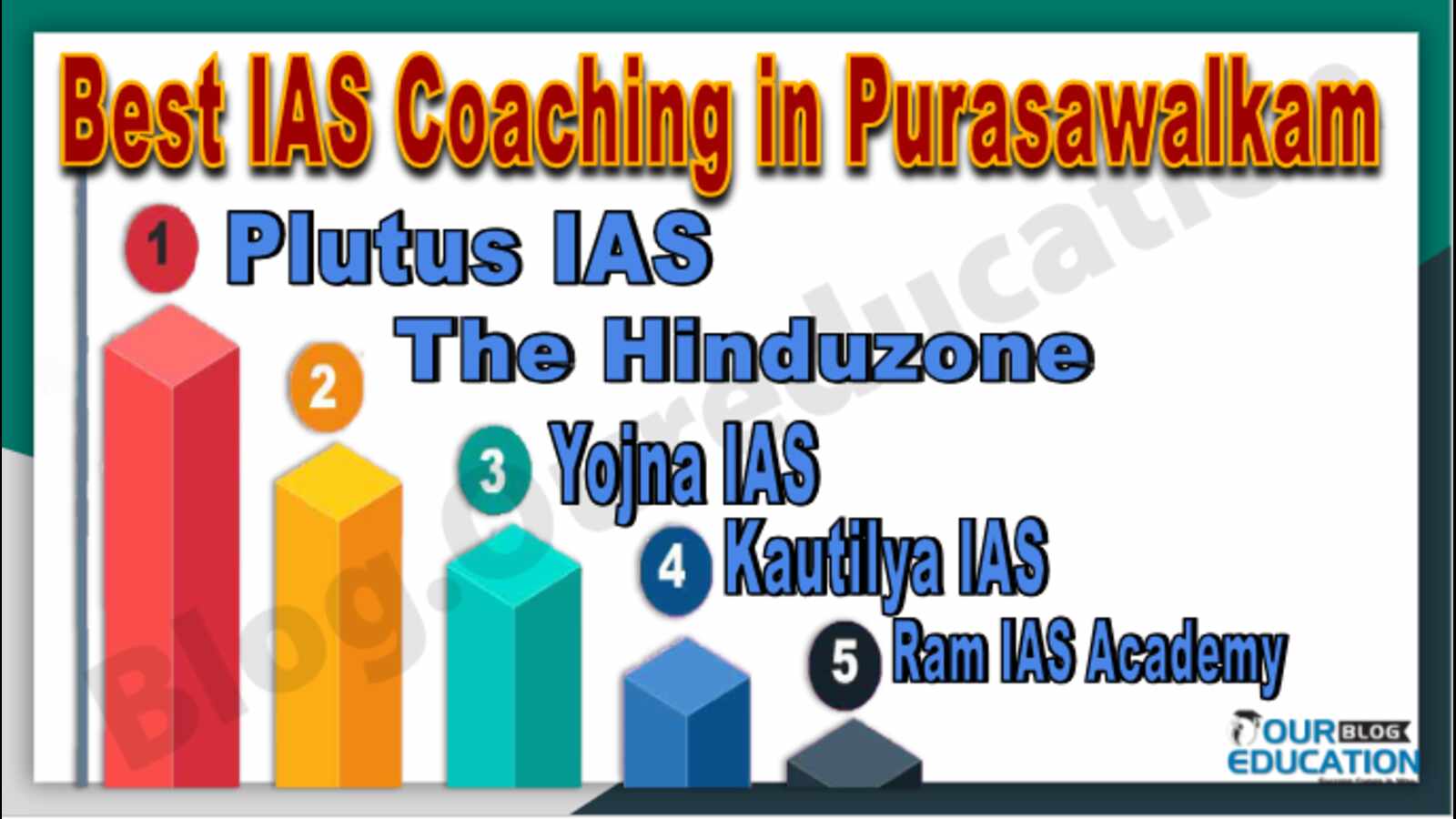 Best IAS Coaching in Purasawalkam
