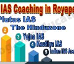 Top UPSC Coaching in Royapettah