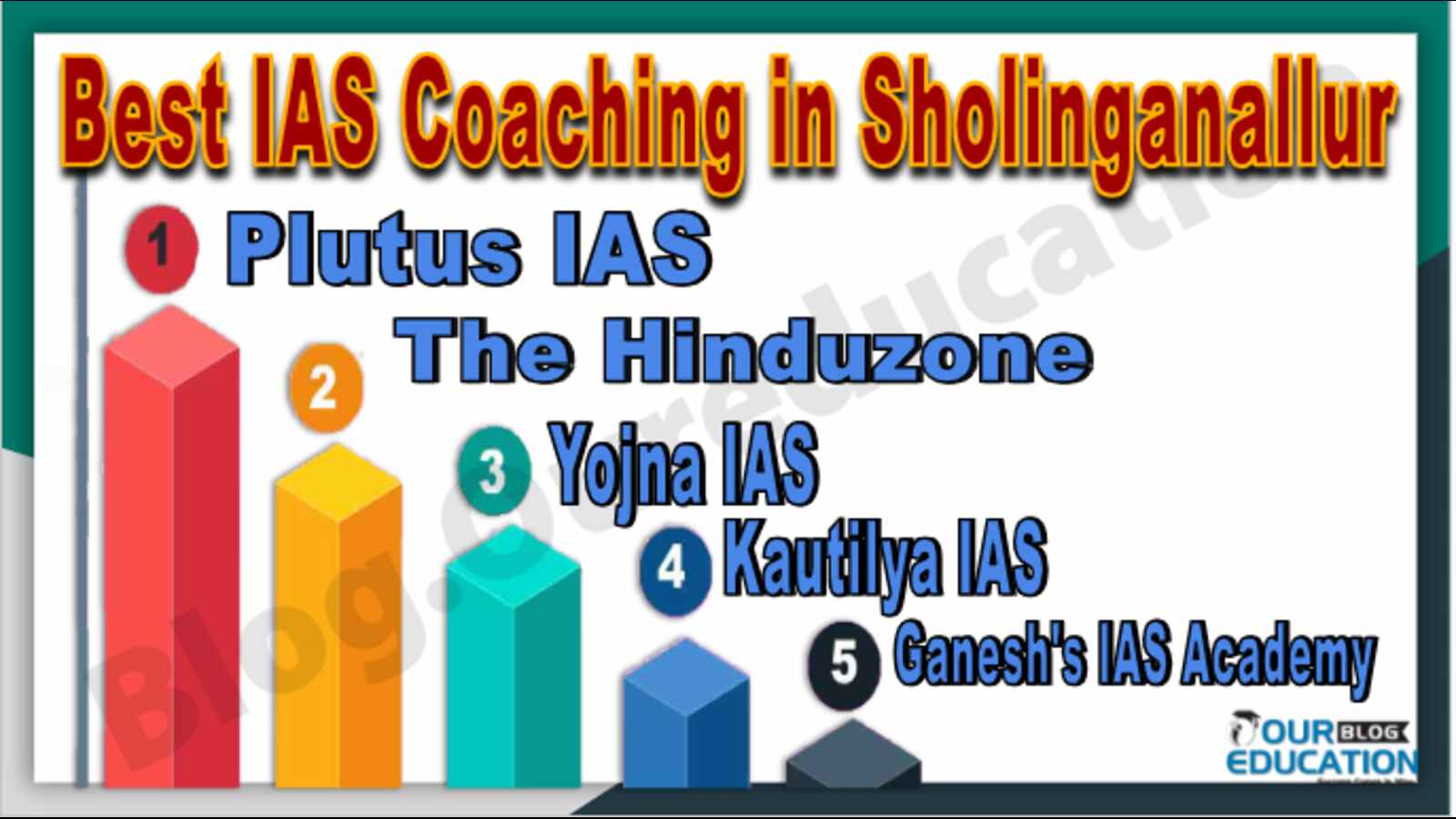 Best IAS Coaching in Sholinganallur