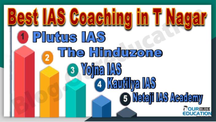 Top UPSC Coaching in T Nagar