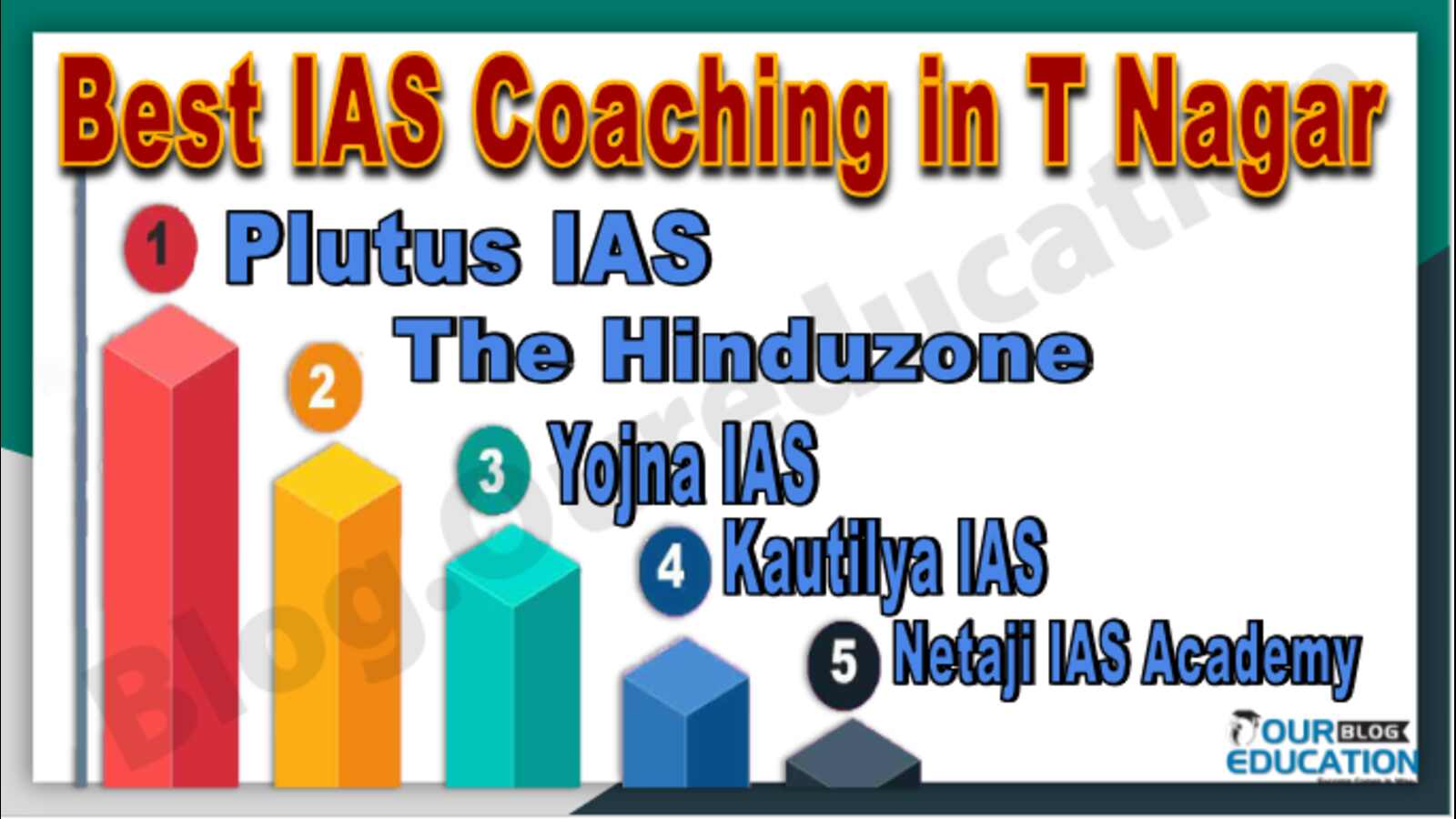 Best IAS Coaching in T Nagar