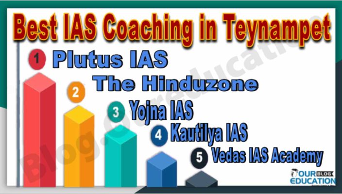 Top UPSC Coaching in Teynampet