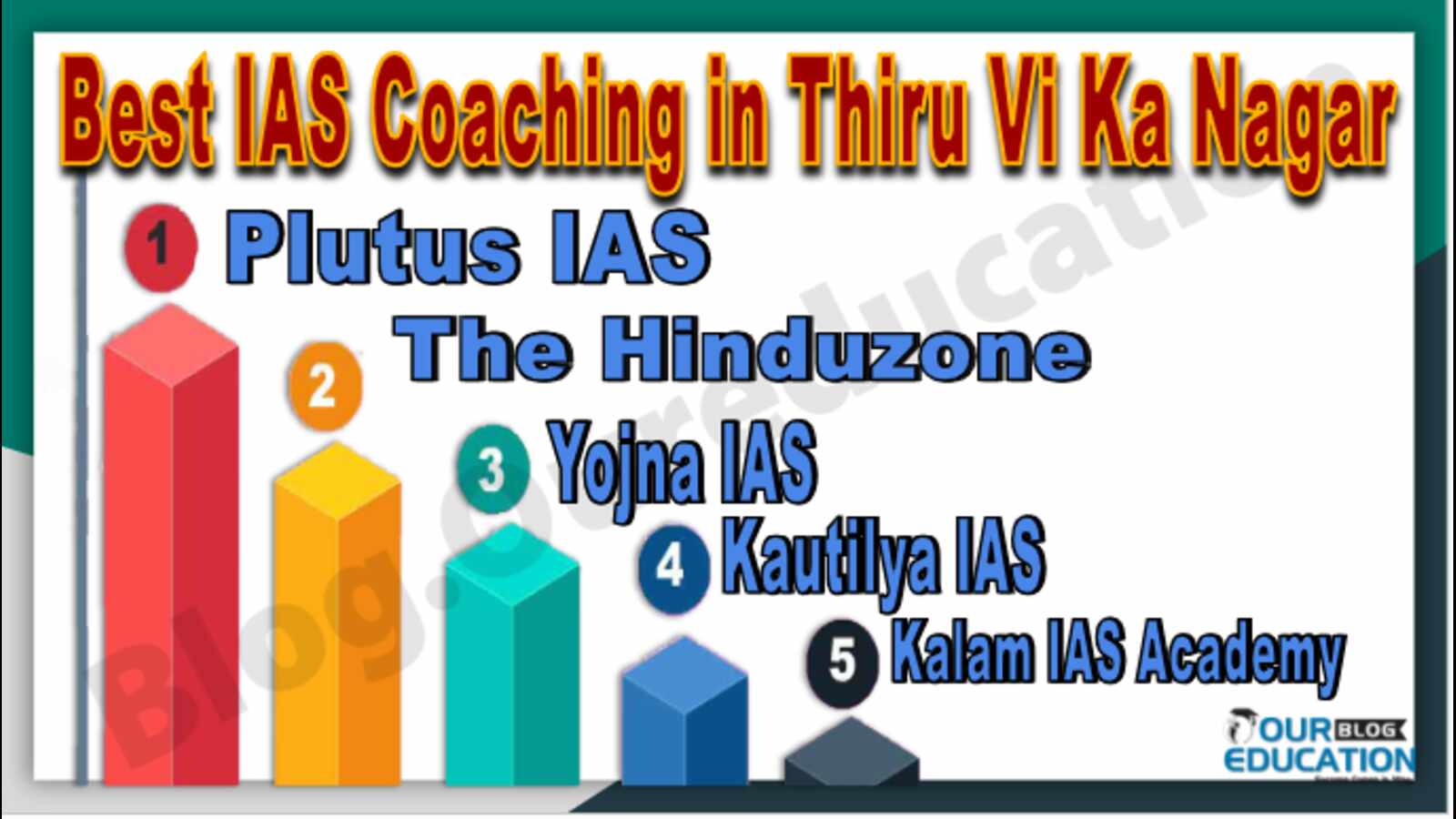 Best IAS Coaching in Thiru Vi Ka Nagar