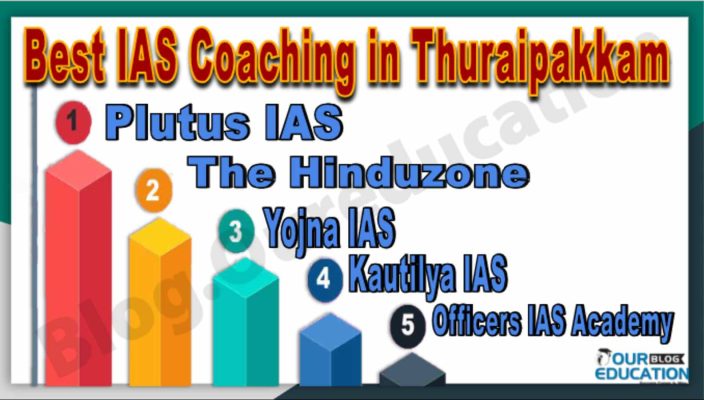 Top UPSC Coaching in Thuraipakkam