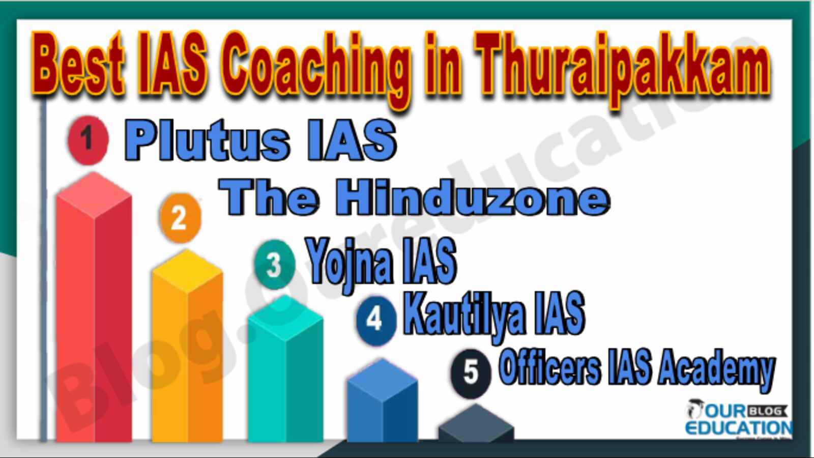 Best IAS Coaching in Thuraipakkam
