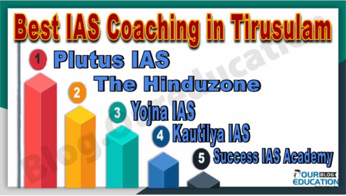 Top UPSC Coaching in Tirusulam