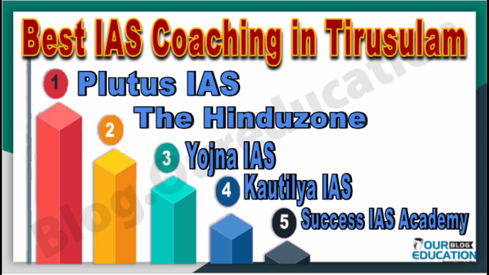 Best IAS Coaching in Tirusulam