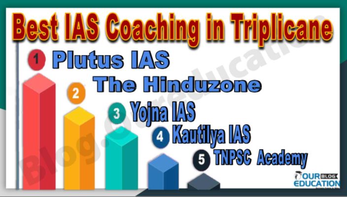 Top UPSC Coaching in Triplicane