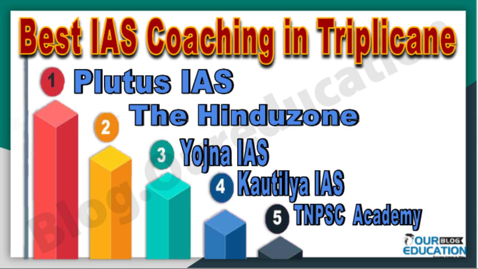 Best IAS Coaching in Triplicane