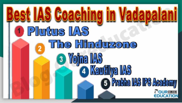 Top UPSC Coaching in Vadapalani