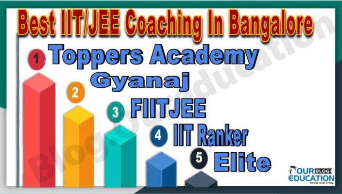 Best IIT JEE Institutes In Bangalore