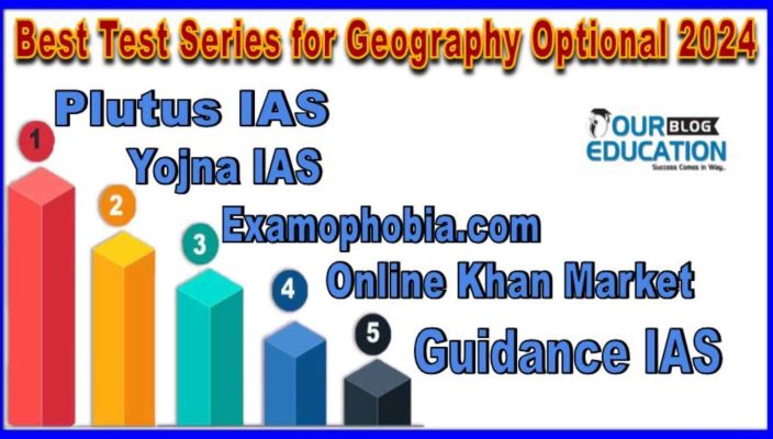 Best Test Series for Geography Optional 2024