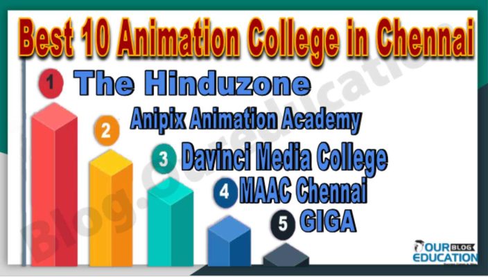 Top 10 Animation College in Chennai