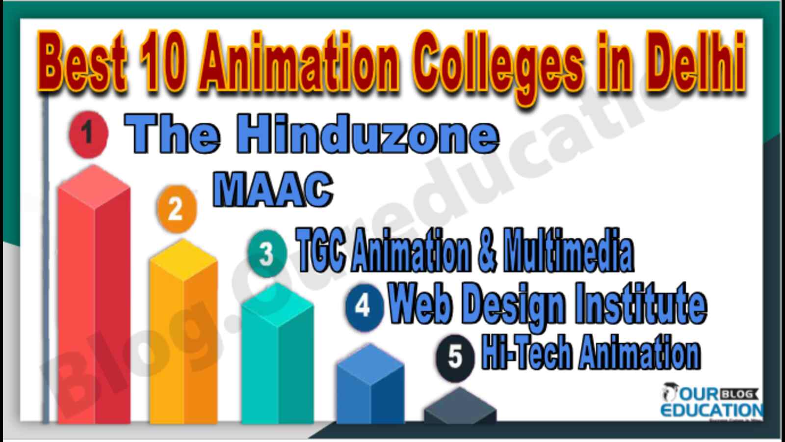 Best 10 Animation Colleges in Delhi