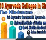 Top 10 Ayurveda Colleges in Chennai