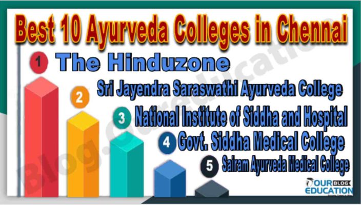 Top 10 Ayurveda Colleges in Chennai