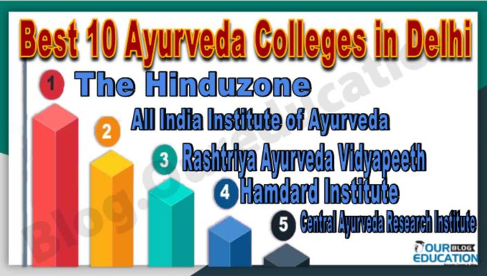 Top 10 Ayurveda Colleges in Delhi