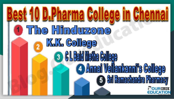 Top 10 D.Pharma College in Chennai