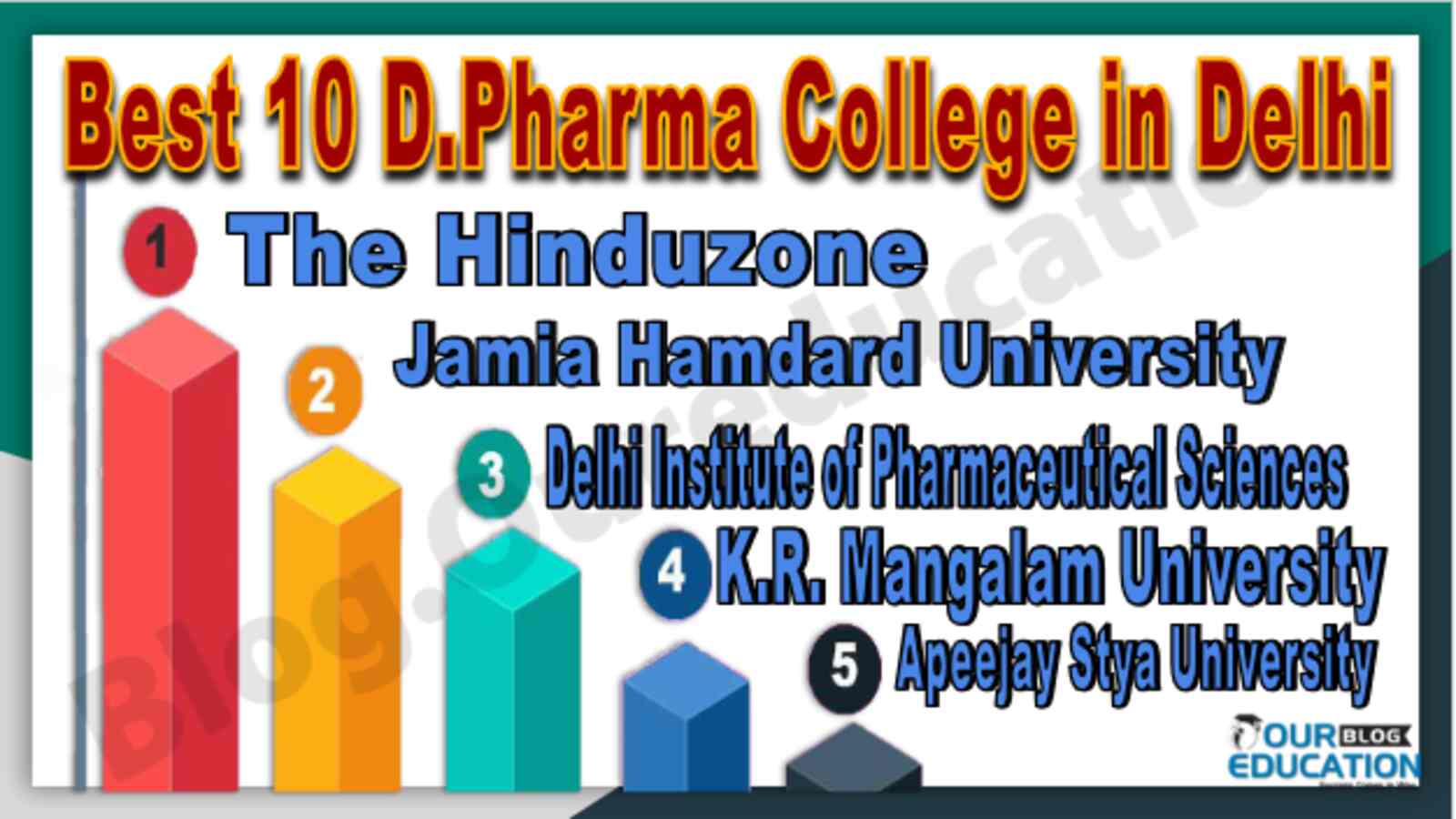 Best 10 D.Pharma College in Delhi