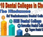 Top 10 Dental Colleges in Chennai
