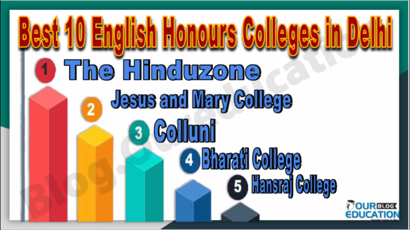 Best 10 English Honours Colleges in Delhi