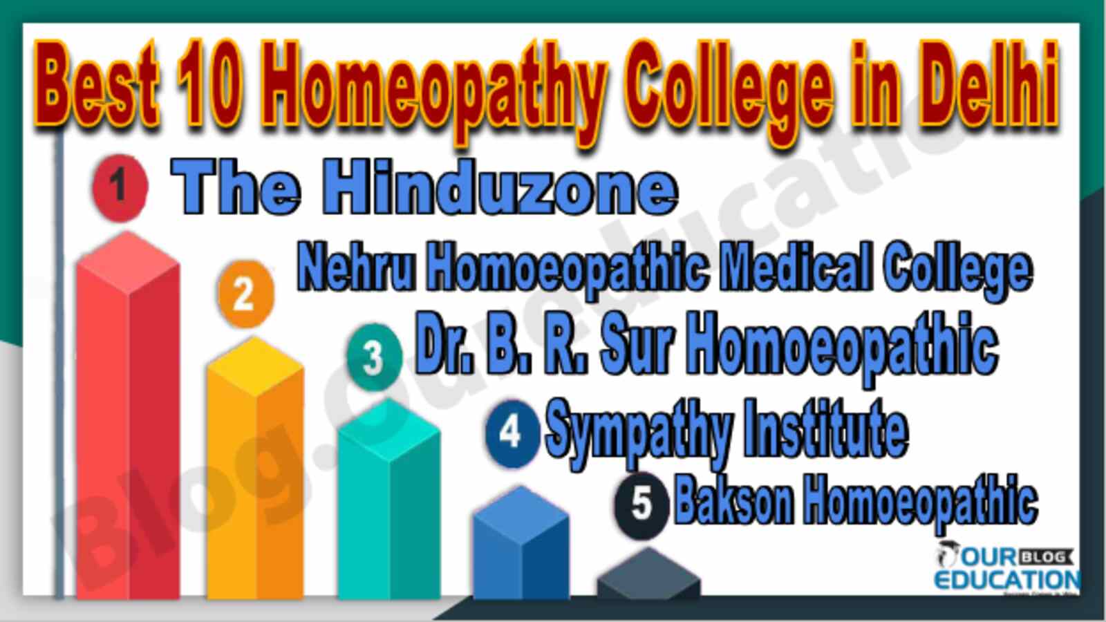 Best 10 Homeopathy College in Delhi