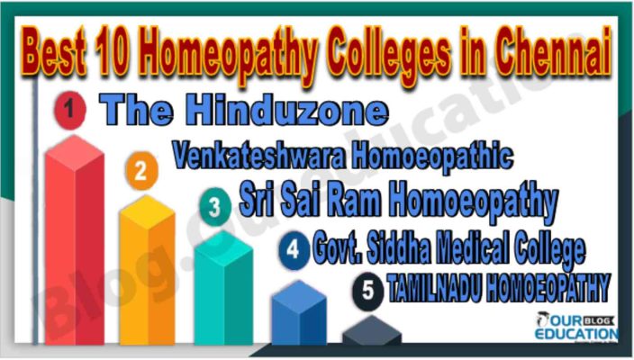 Top 10 Homeopathy Colleges in Chennai