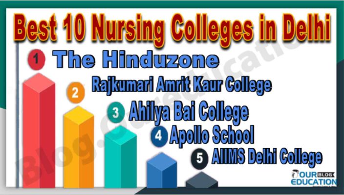 Top 10 Nursing Colleges in Delhi