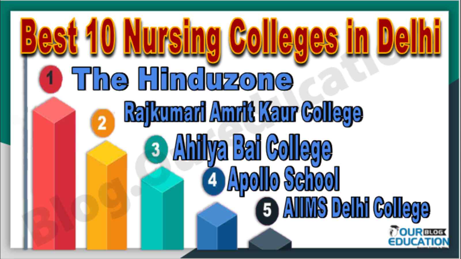 Best 10 Nursing Colleges in Delhi