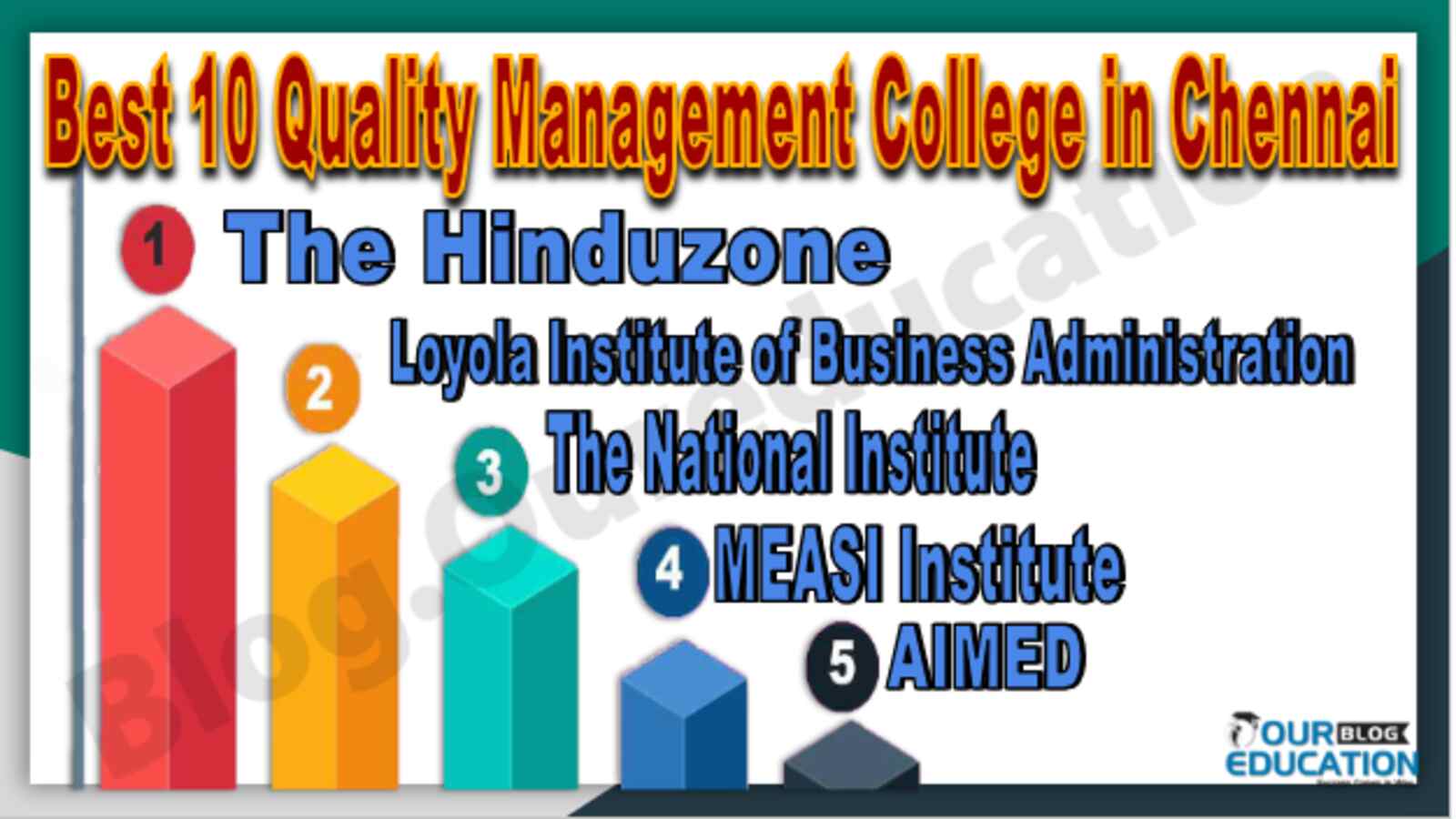 Best 10 Quality Management College in Chennai