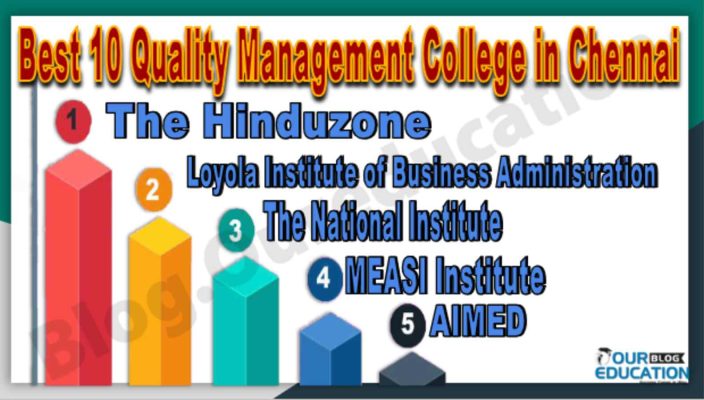 Top 10 Quality Management College in Chennai