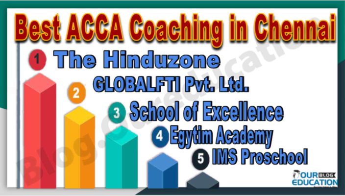 Top ACCA Coaching in Chennai