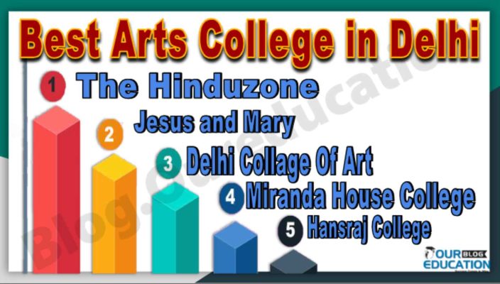 Top Arts College in Delhi