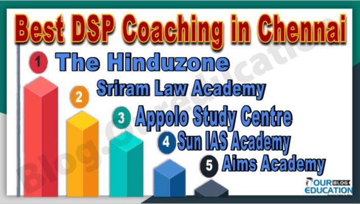 Top DSP Coaching in Chennai