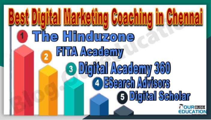 Top Digital Marketing Coaching in Chennai
