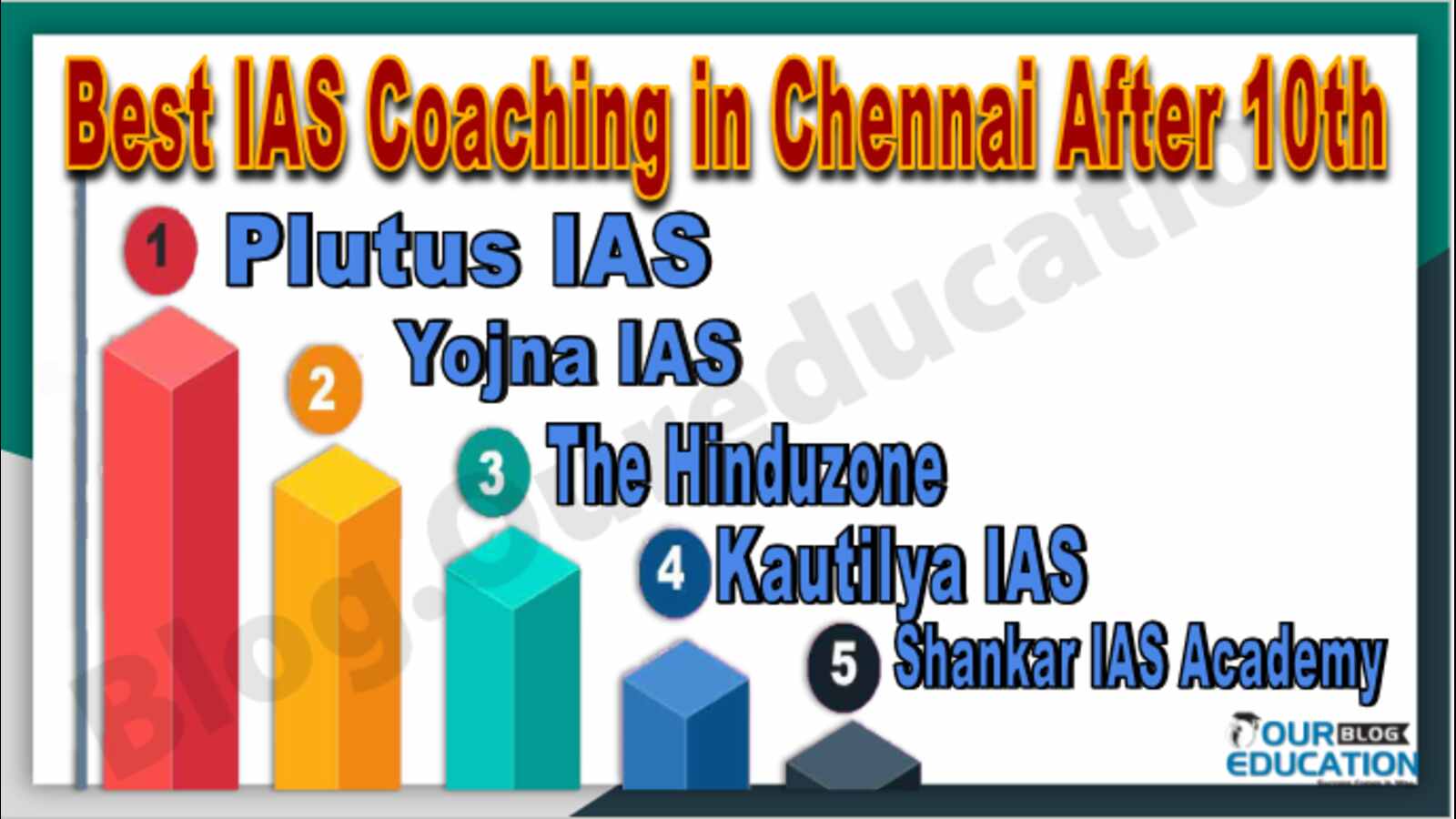 Best IAS Coaching in Chennai After 10th
