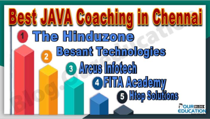 Top JAVA Coaching in Chennai