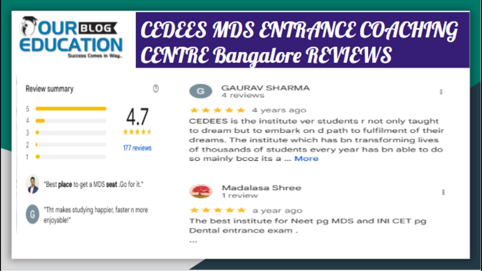 NEET Coaching in Bangalore