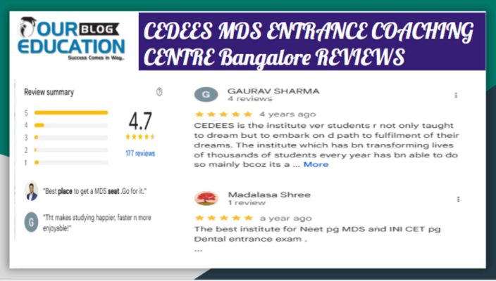 CEDEES MDS ENTRANCE COACHING CENTRE Bangalore