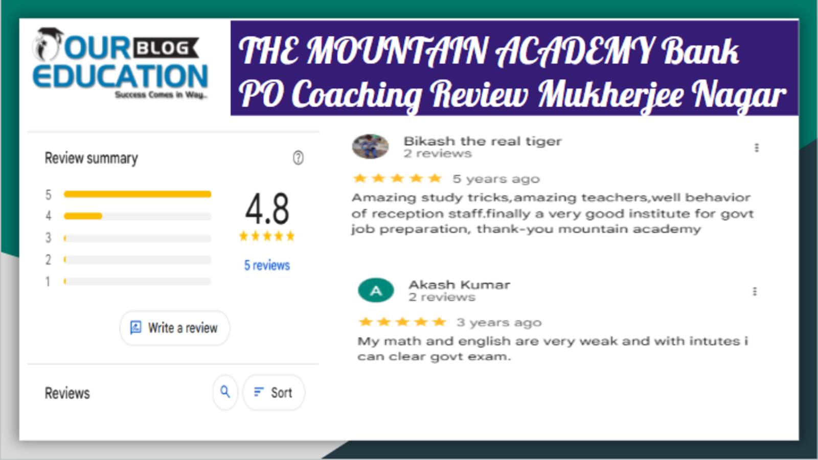 Bank PO Coaching 