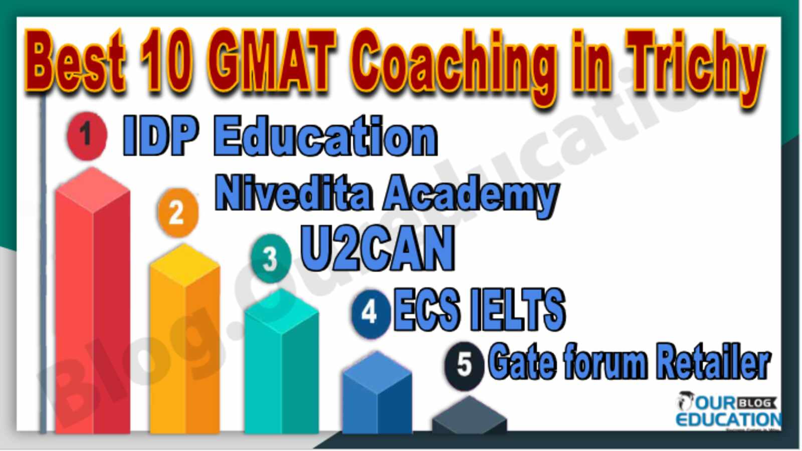 Best 10 GMAT Coaching in Trichy
