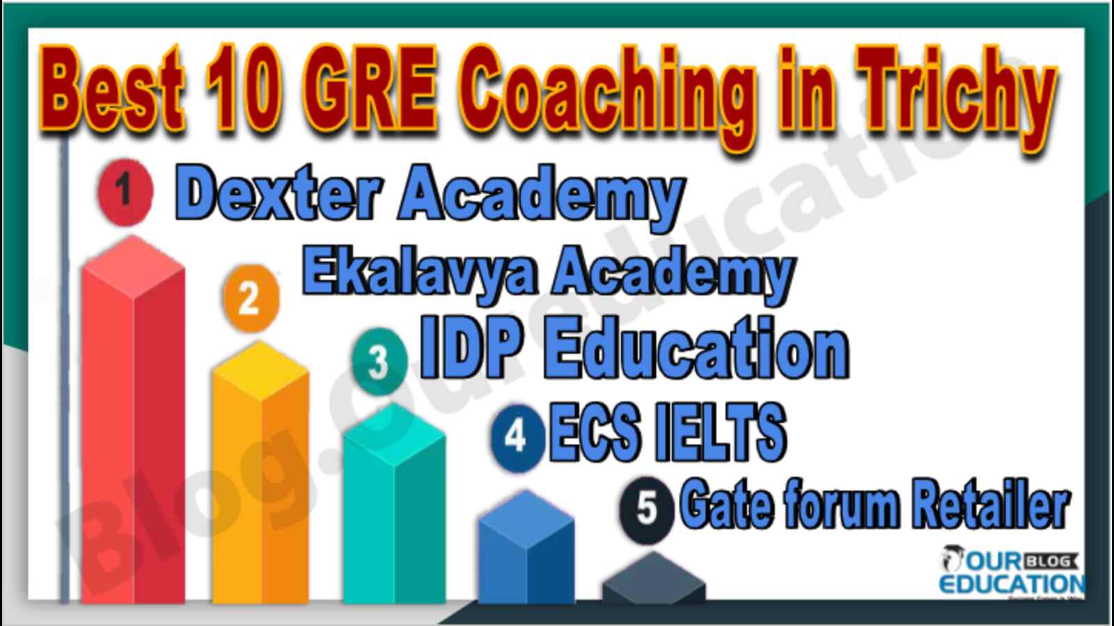 Best 10 GRE Coaching in Trichy