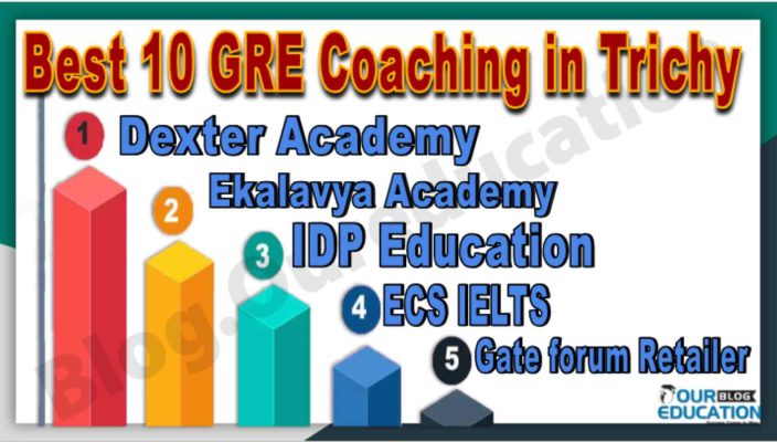 Top 10 GRE Coaching in Trichy