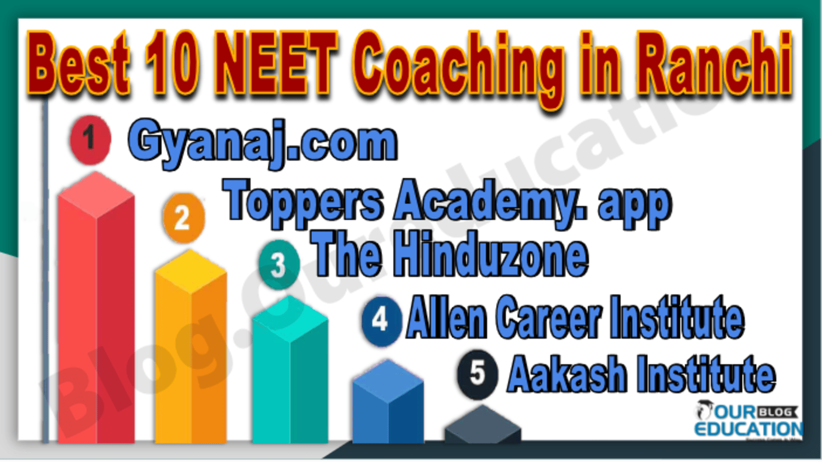 Best 10 NEET Coaching in Ranchi
