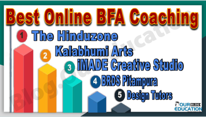 Top Online BFA Coaching