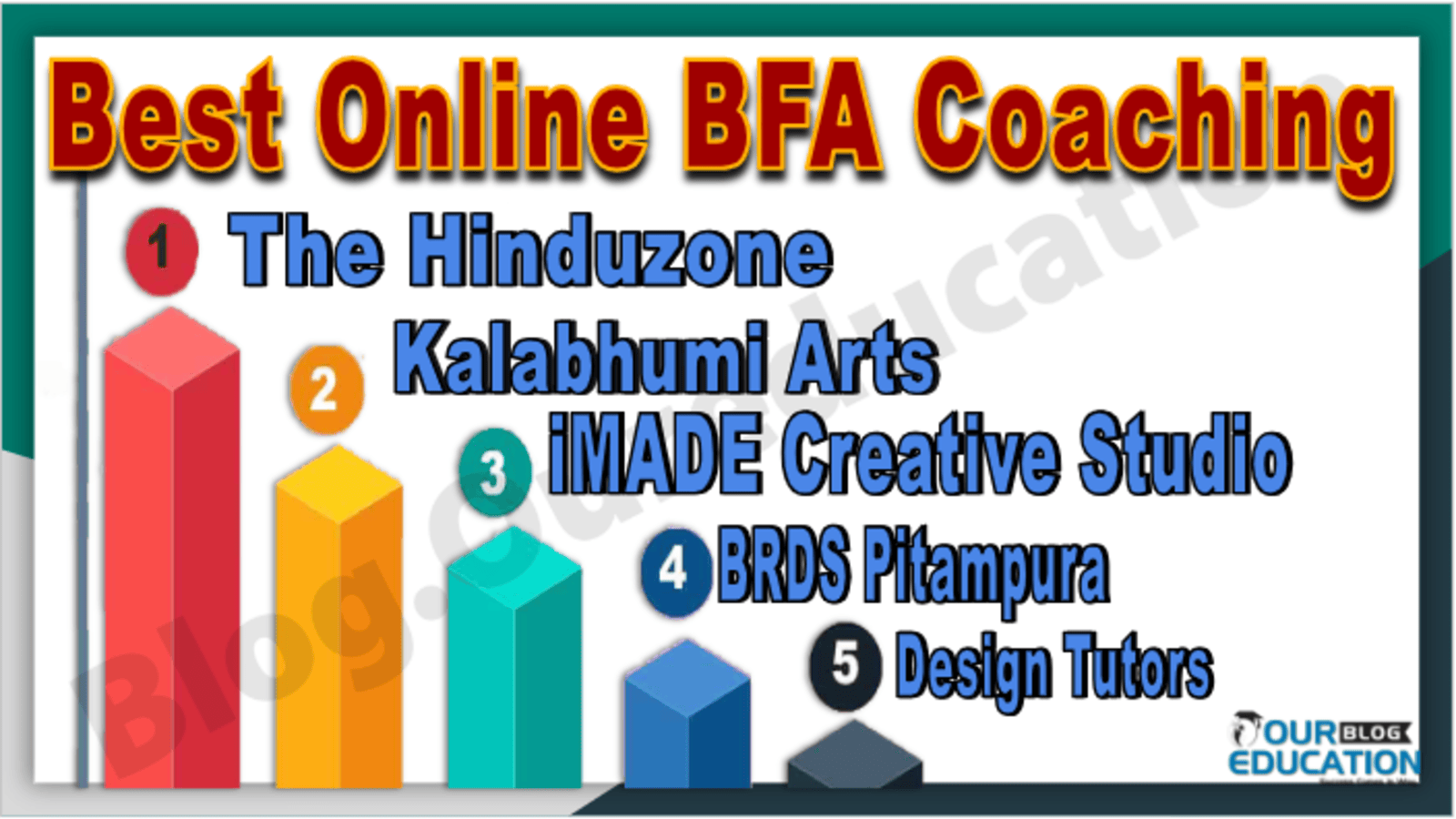 Best Online BFA Coaching