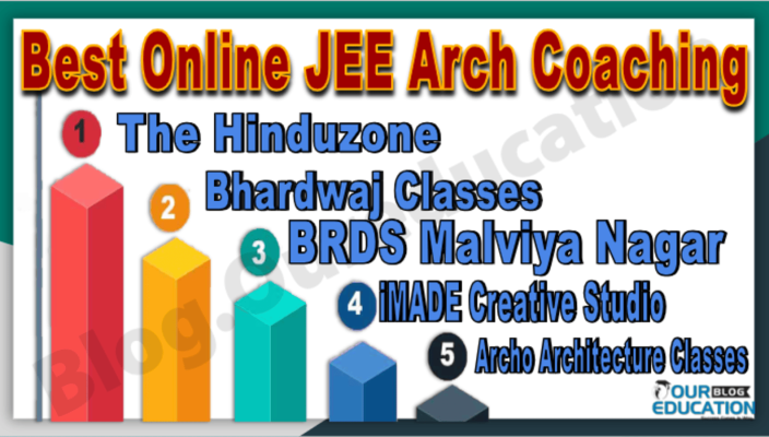 Top Online JEE Arch Coaching