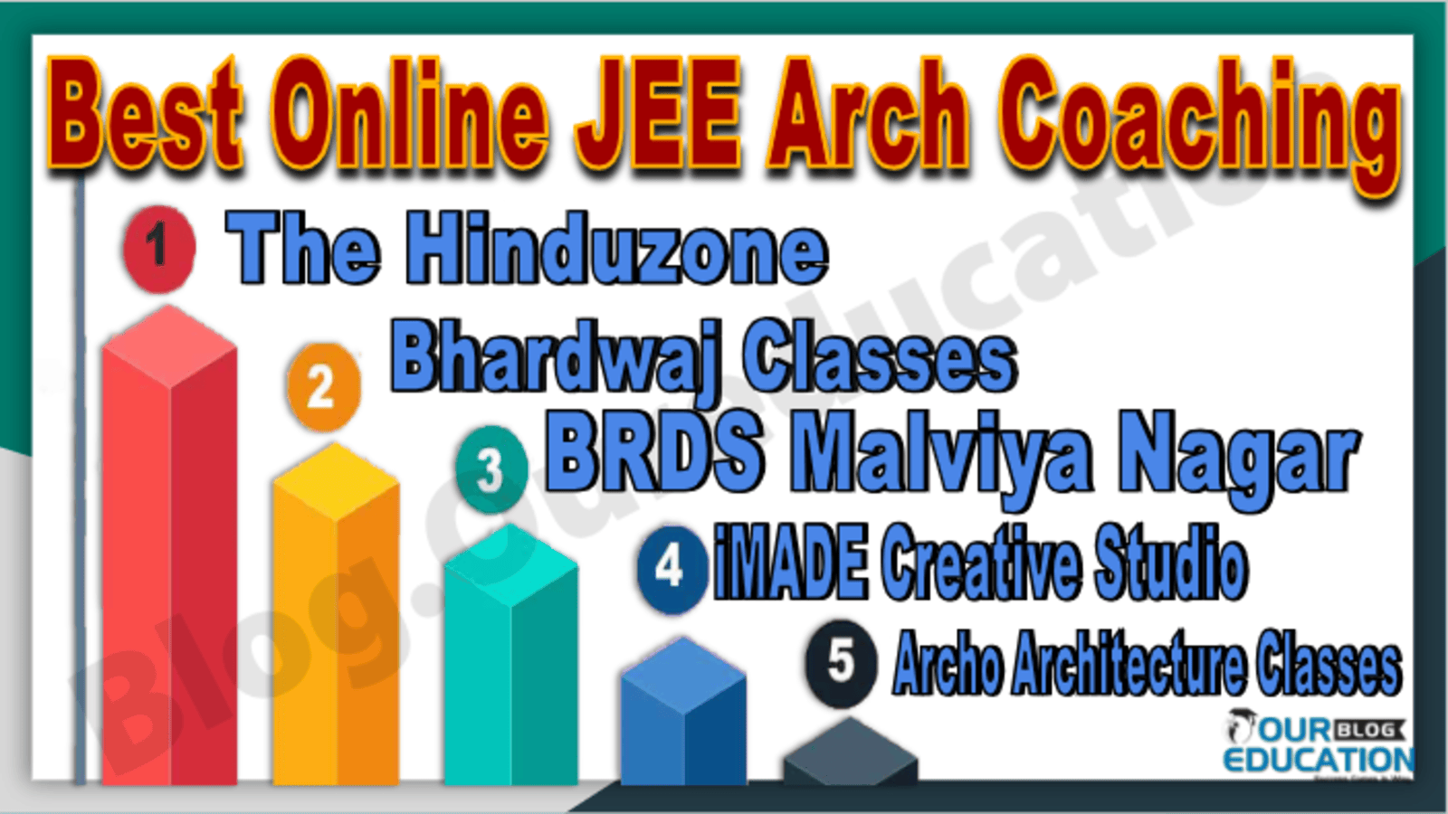 Best Online JEE Arch Coaching